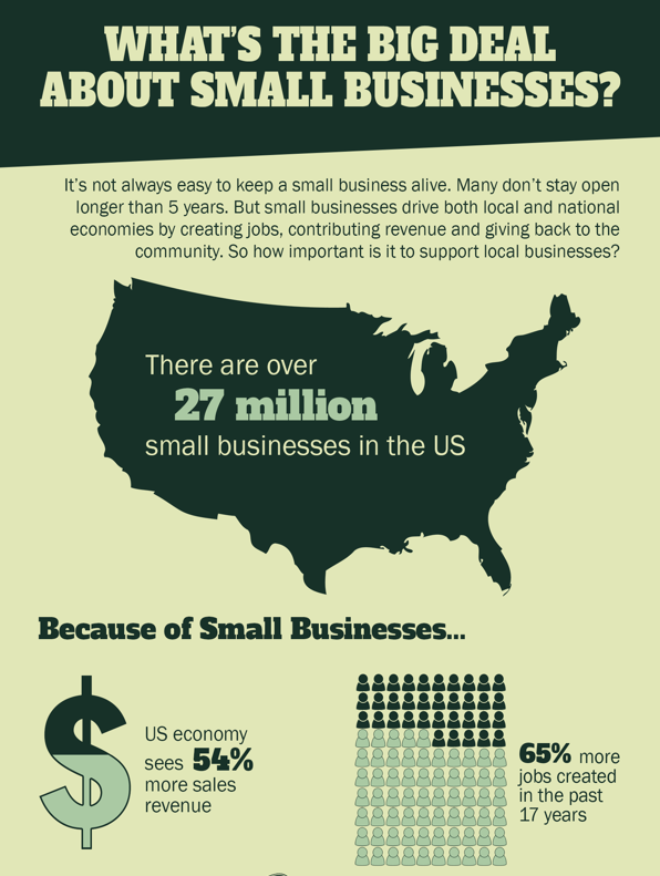 smallbizpreview