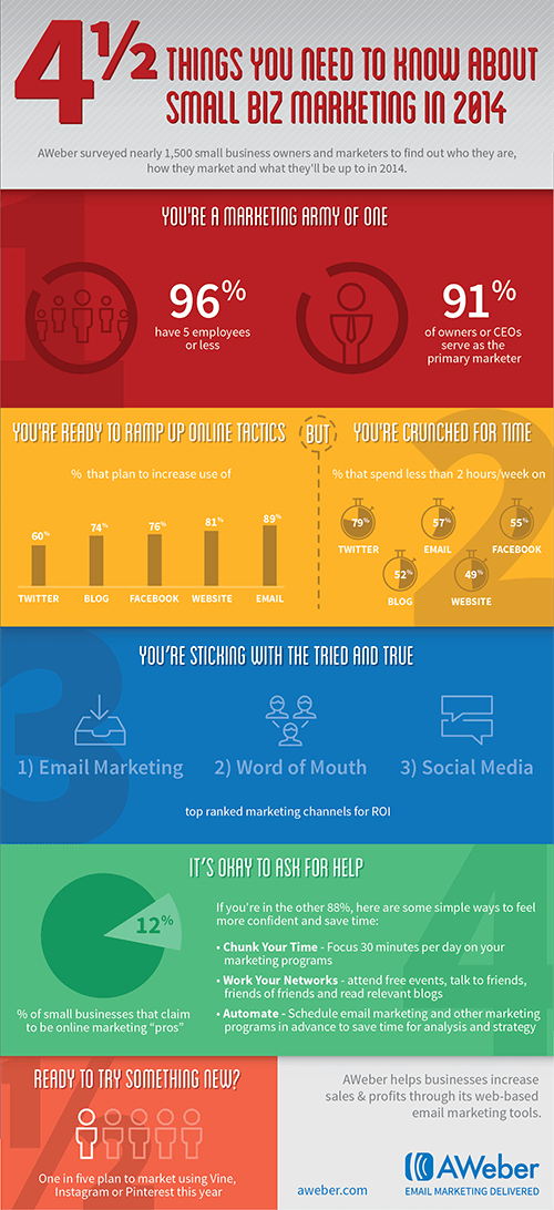 info-v6_small 2014 infographic