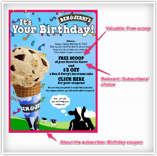 birthday email examples