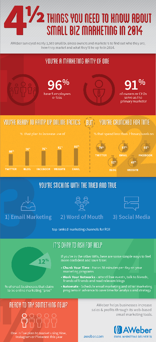 info-v6_small small business marketing