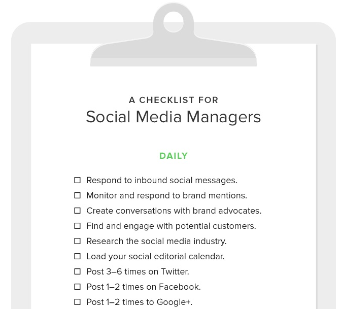 Social Media Managers checklist