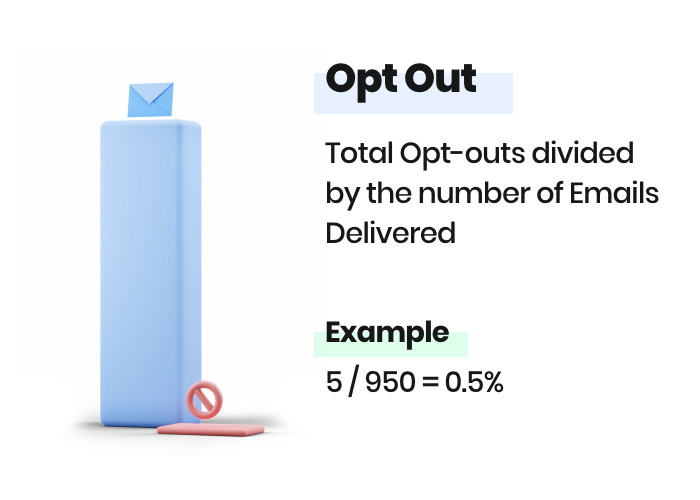 opt out rate formula with example
