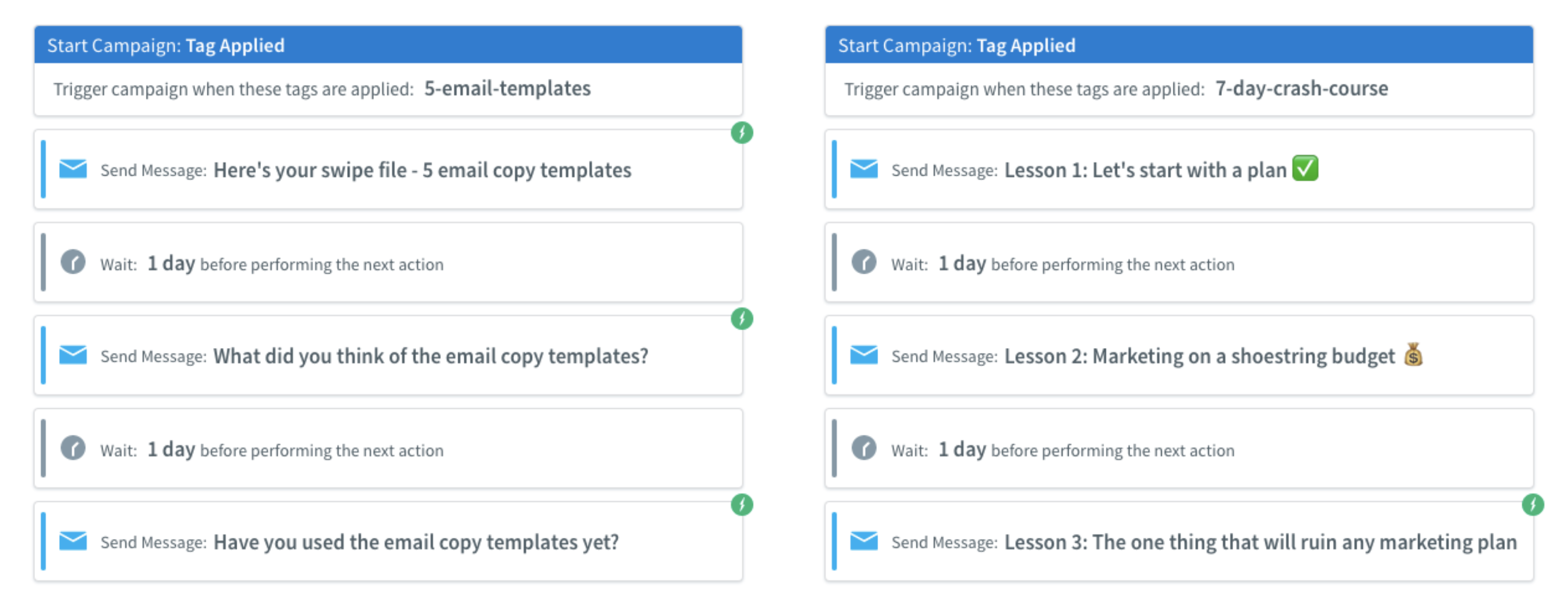 Segment subscribers based on different opt-in incentives