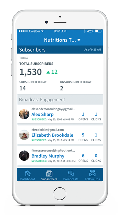 Subscriber detail page.
