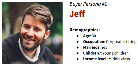 buyer persona example