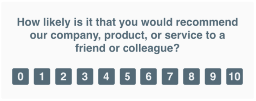 This is an example of our NPS survey style variation.