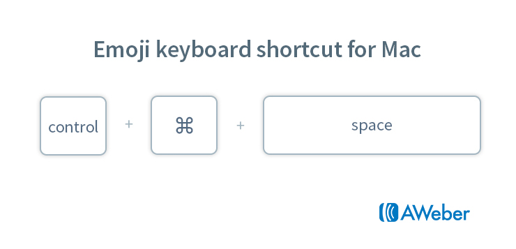 emoji keyboard shortcut for mac