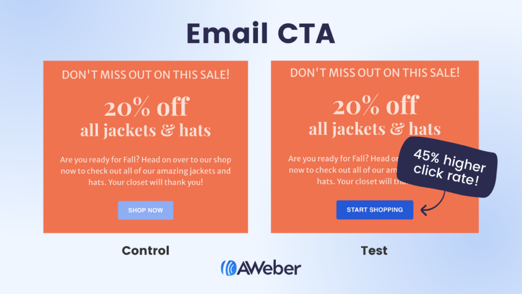 A/B split test example showing two different color CTA's
