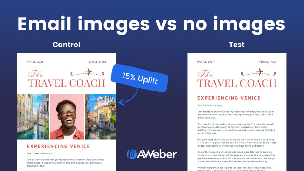 Email with images vs no images