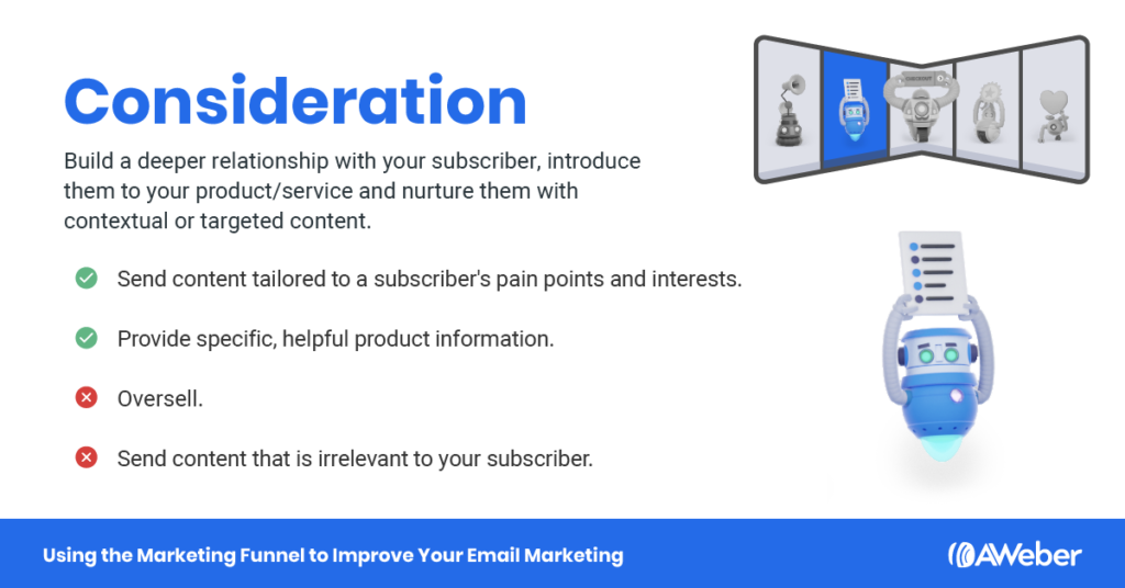 Marketing funnel stage 2 consideration