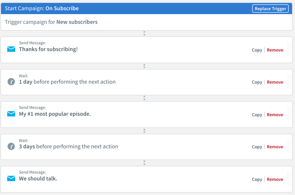 Podcast campaign workflow