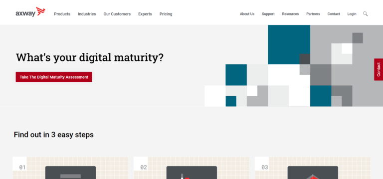 Interactive elements on landing page from Axway