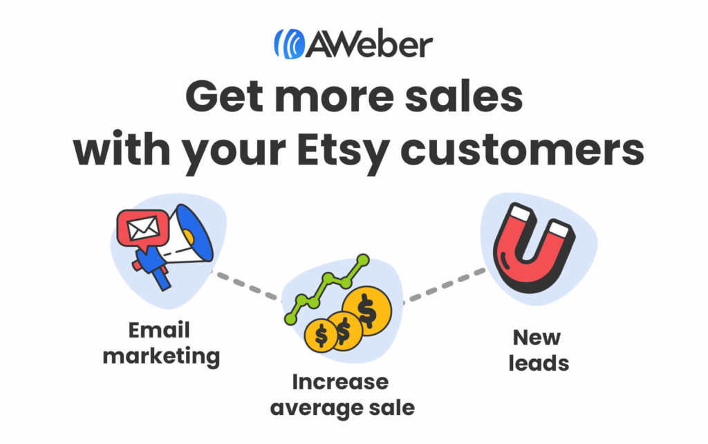 Get more sales with your Etsy customers