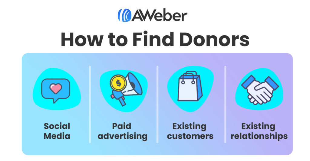 How to find donors for your fundraising strategy