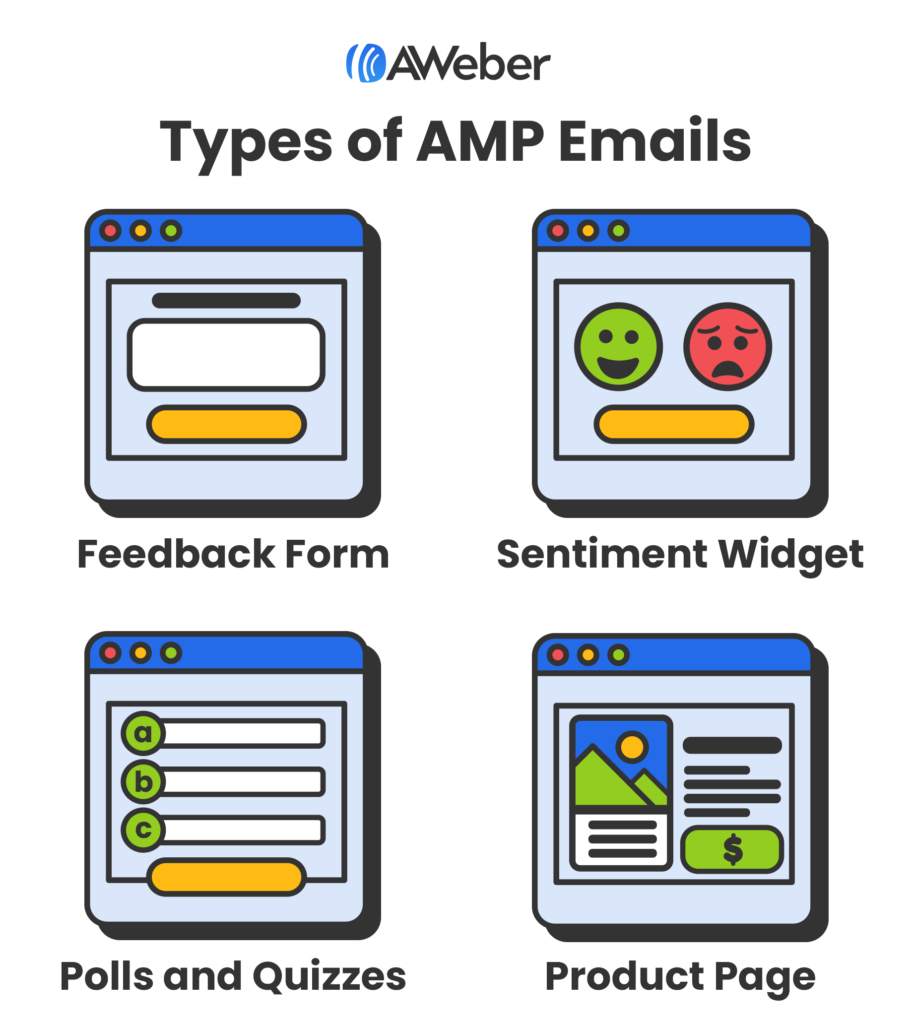 Types of AMP for Email