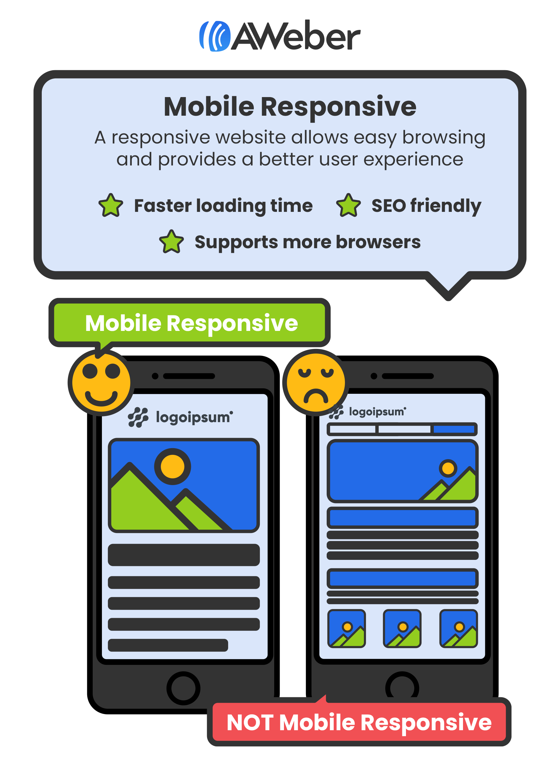 10 Seo Best Practices To Increase Blog Traffic Aweber 10 Seo Best Practices To Increase Blog Traffic Aweber