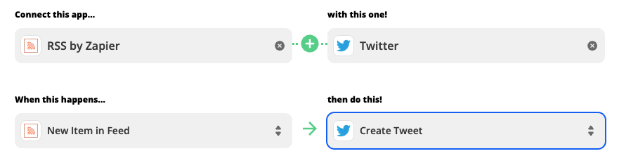 In Zapier, connecting RSS to Twitter.