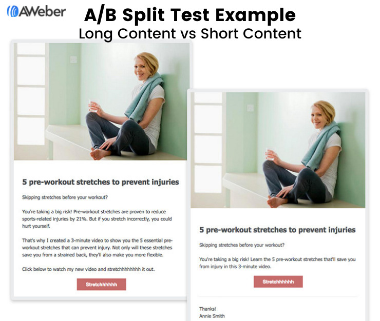 AB Split Test Example - Long email marketing content vs Short Content