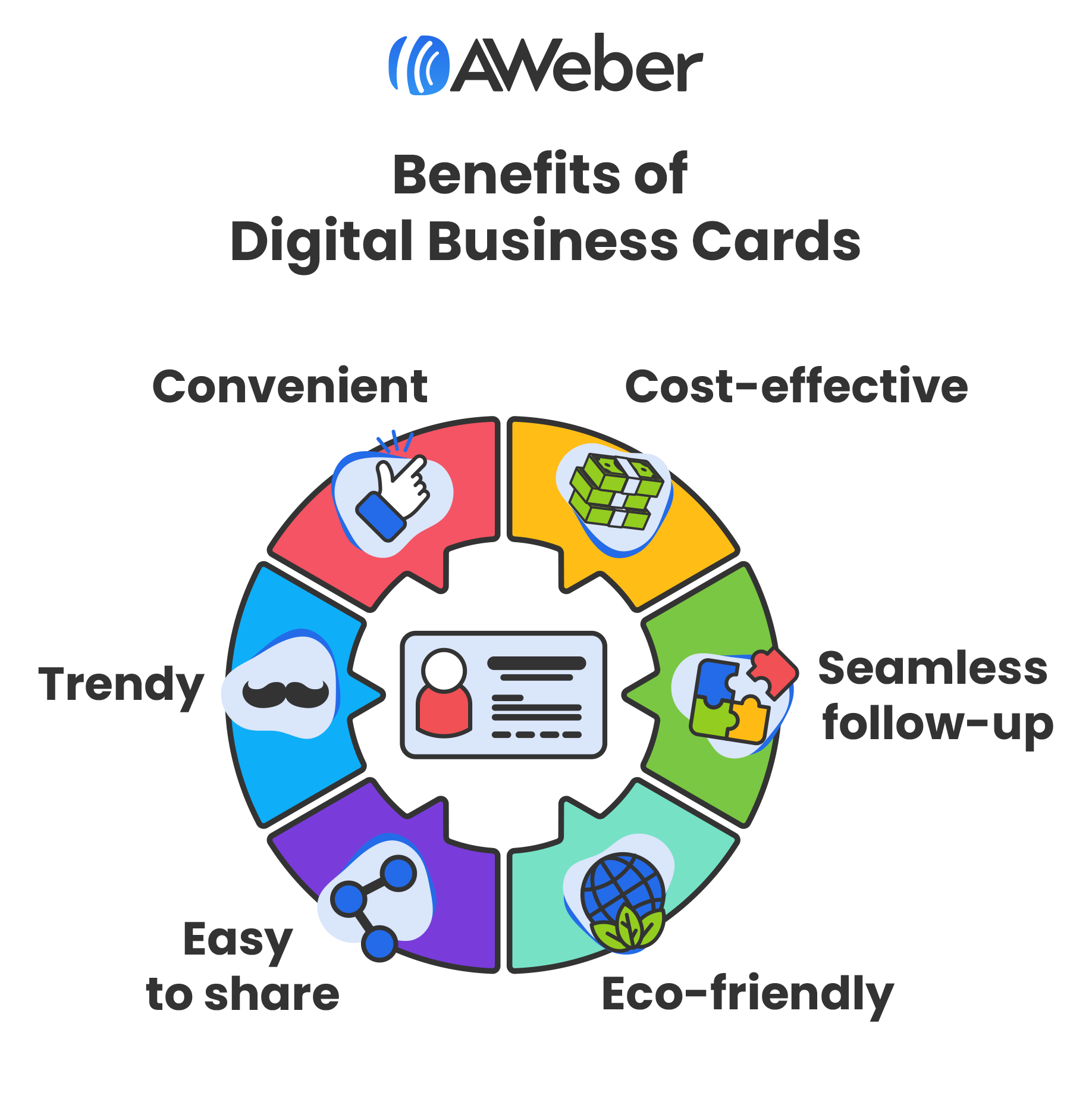 5 Steps to create a digital business card for easy follow up Aer