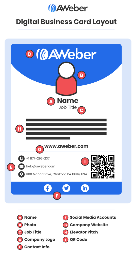 Digital business card layout