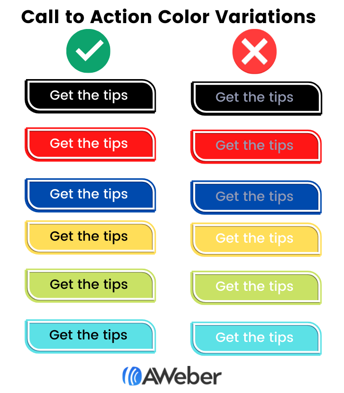 Call to action color comparison chart