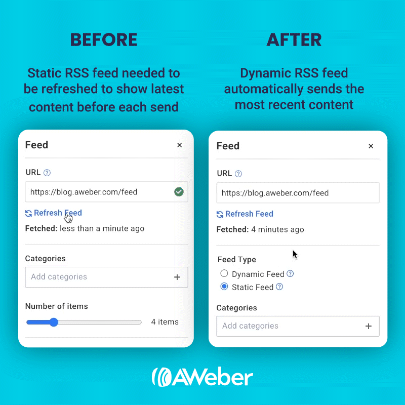 GIF showing the before and after of the RSS feed element in AWeber. After includes a "Dynamic feed" option to display the most recent content when your email is sent.
