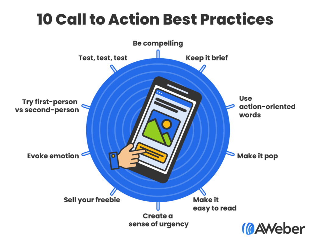 Top 10 call to action button best practices