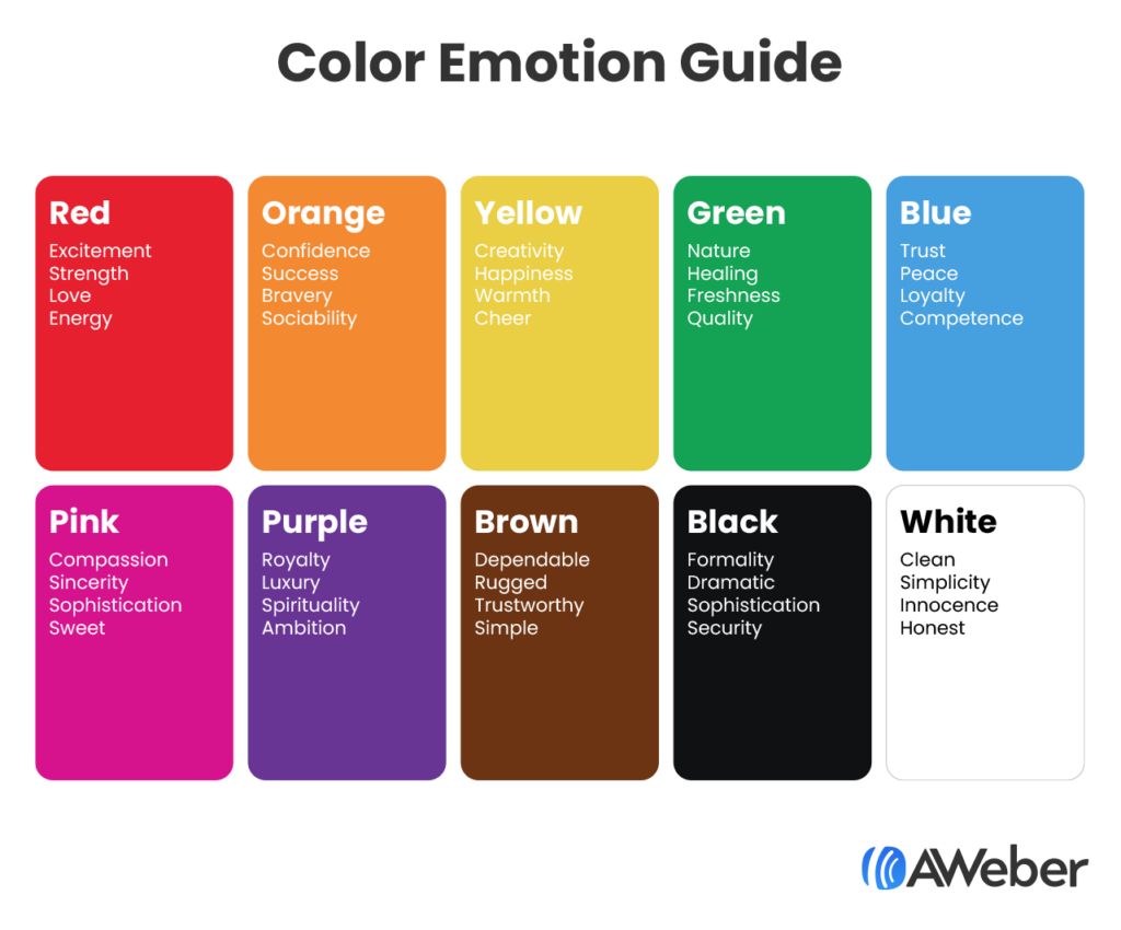 Color email guide card