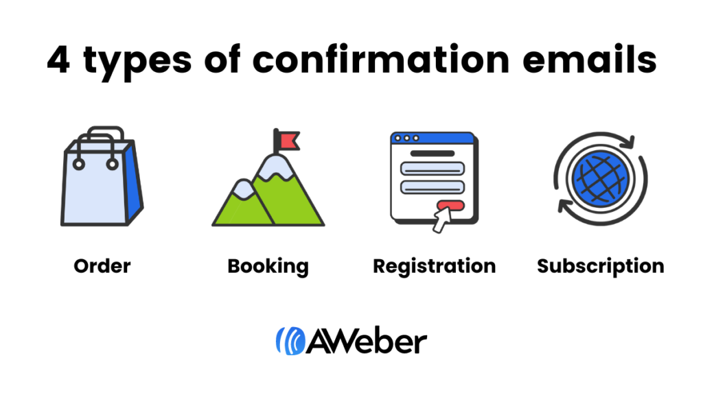 Four types of confirmation emails