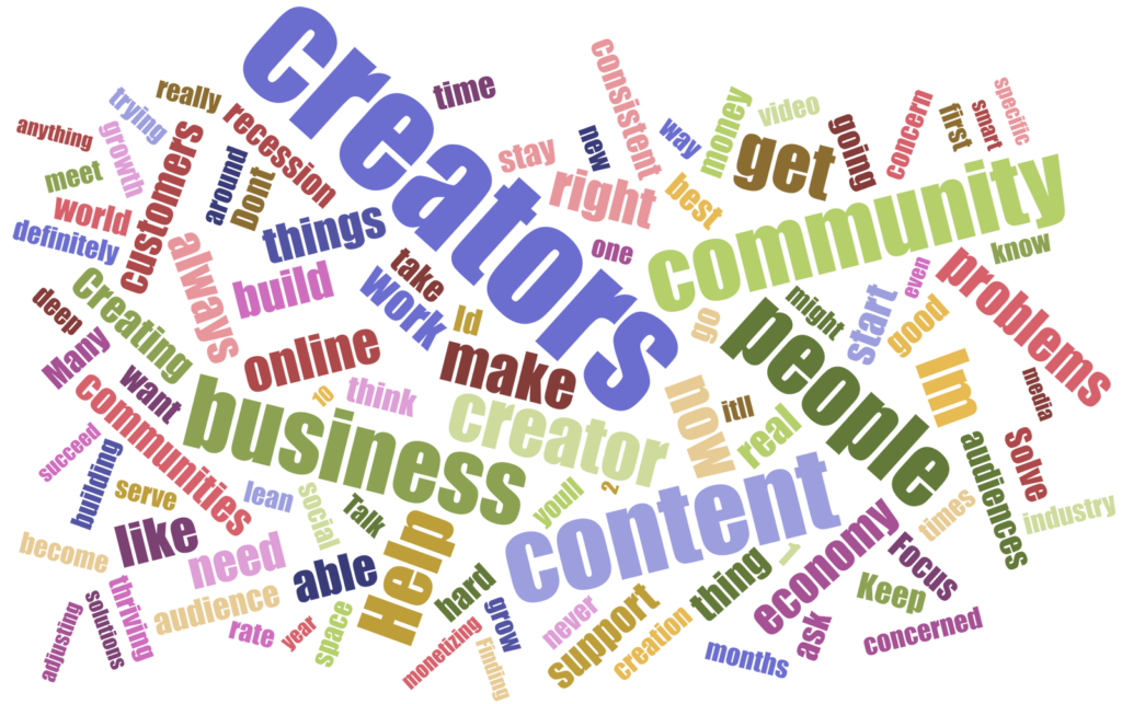 Word cloud on how to thrive in creator economy 