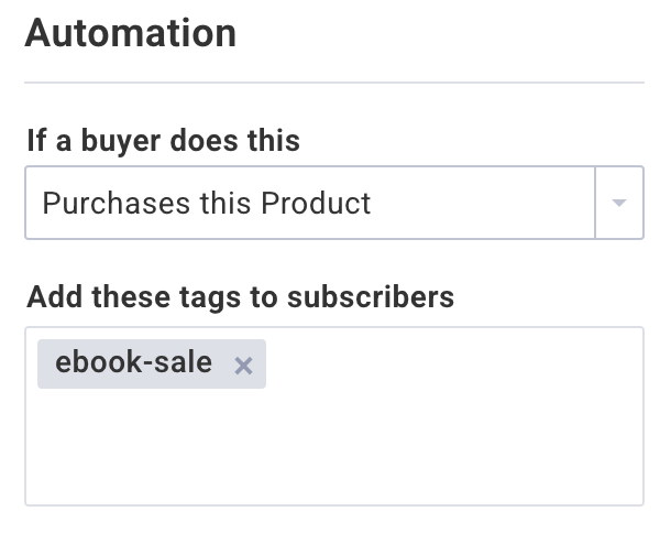 Under Automation in the ecommerce tool in AWeber, you can add tags like ebook-sale when someone purchases the product.