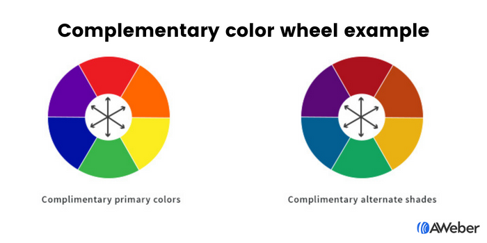 Complementary color wheel example