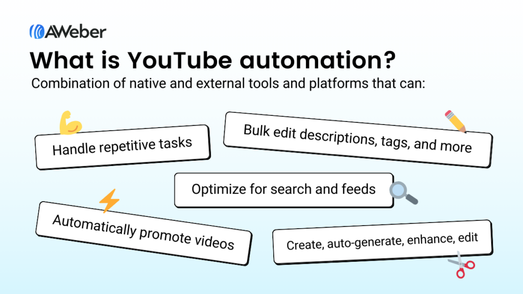 https://blog.aweber.com/wp-content/uploads/2022/11/content-9158-youtube-automation_graphic-1200x675-1-1024x576.png?utm_source=chatgpt.com