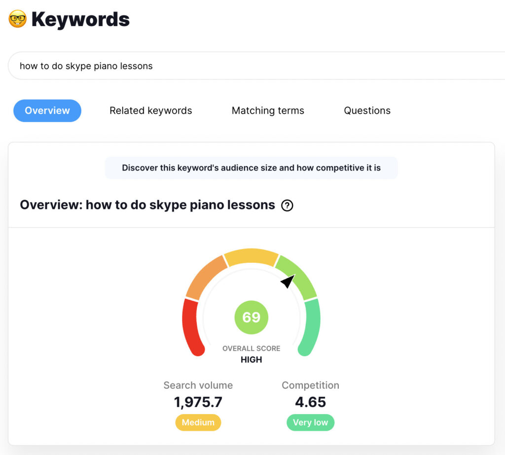 How to Rank  Videos in 2022 - Cybertegic