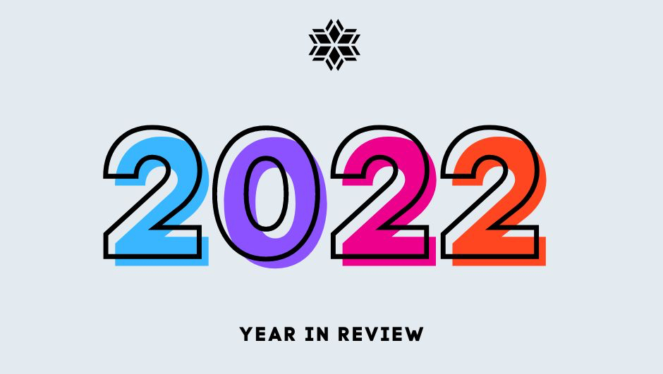 2022 year in review graphic.