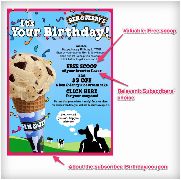 Un ejemplo de correo electrónico de cumpleaños de Ben & Jerry's que muestra lo fácil que es canjear el regalo