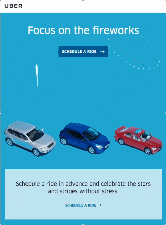 Fireworks GIF in UBER email