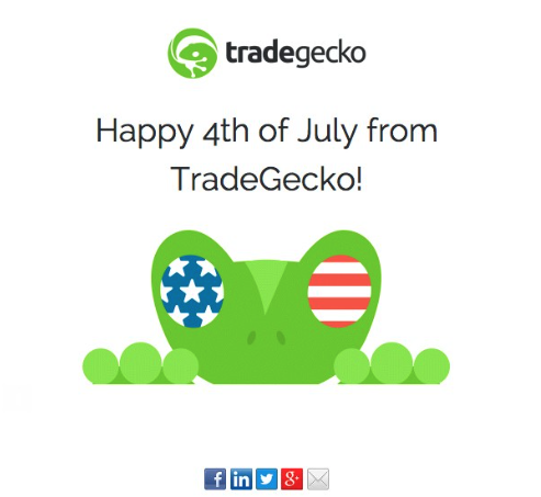 Happy 4th of July email example from TradeGecko