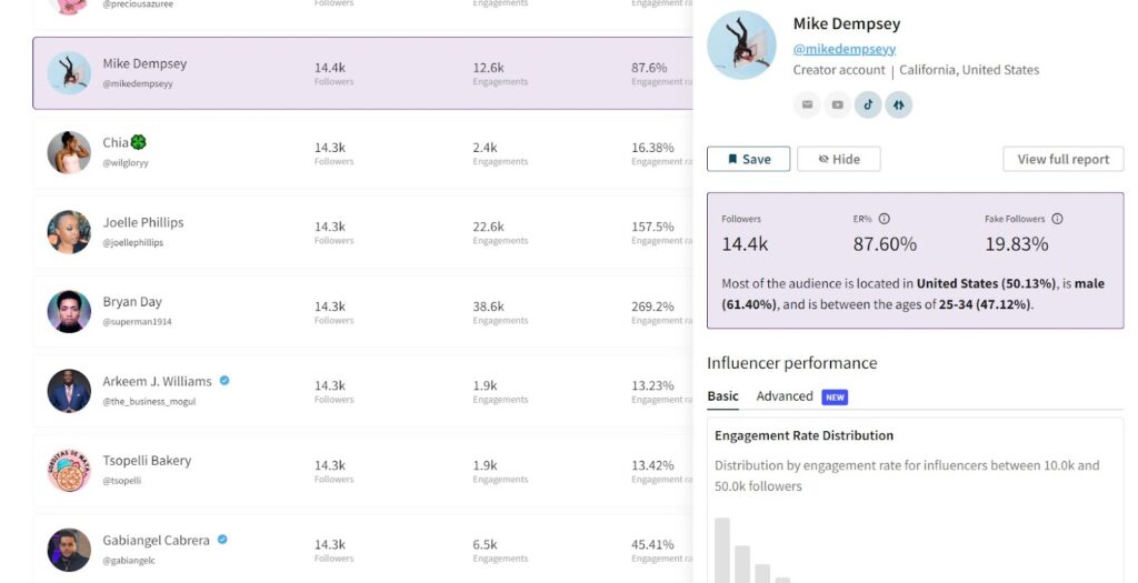Screenshot of influencer discovery platform Modashi