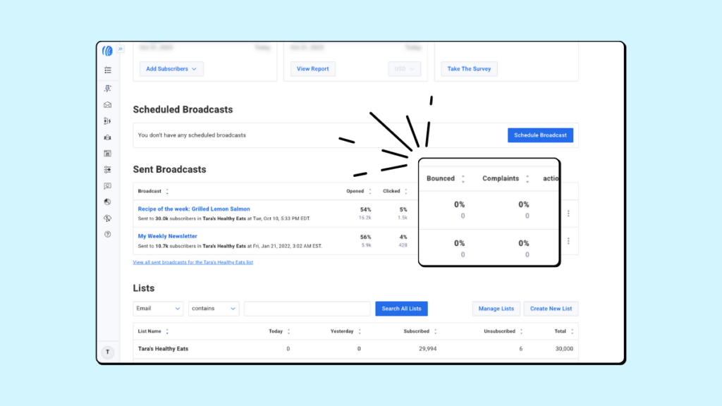 Image showing where to find the compliant rate in an AWeber account