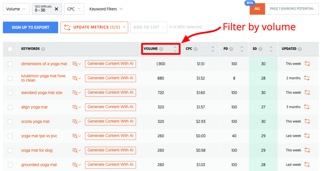 Screen shot showing how to filter by volume using Ubersuggest