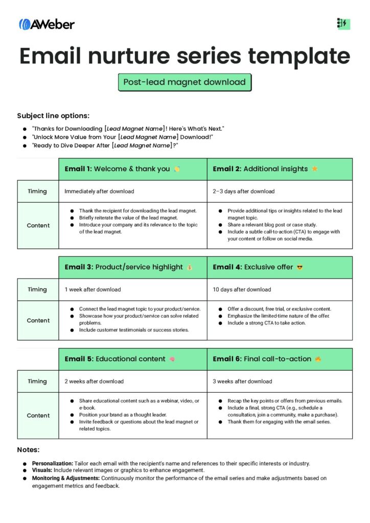 Downloadable email nurture series template