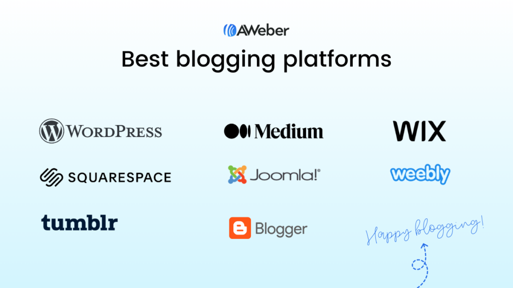 AWeber's list of the best blogging platforms