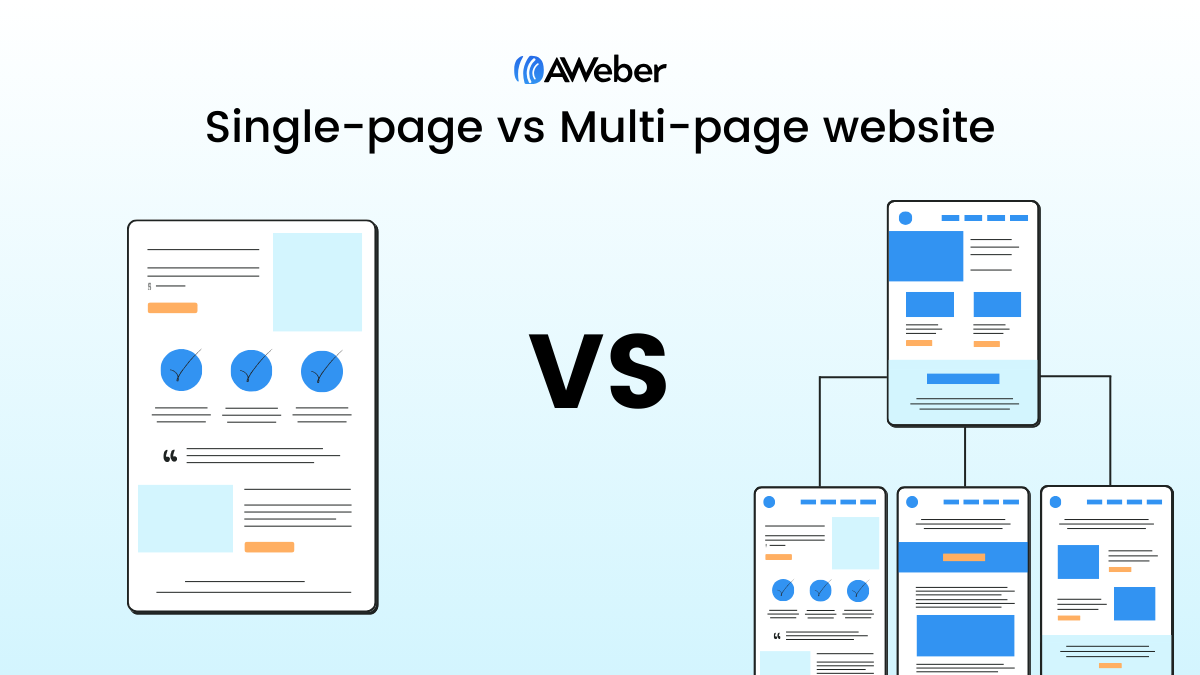 How to create a single-page website that leads to a conversion | AWeber