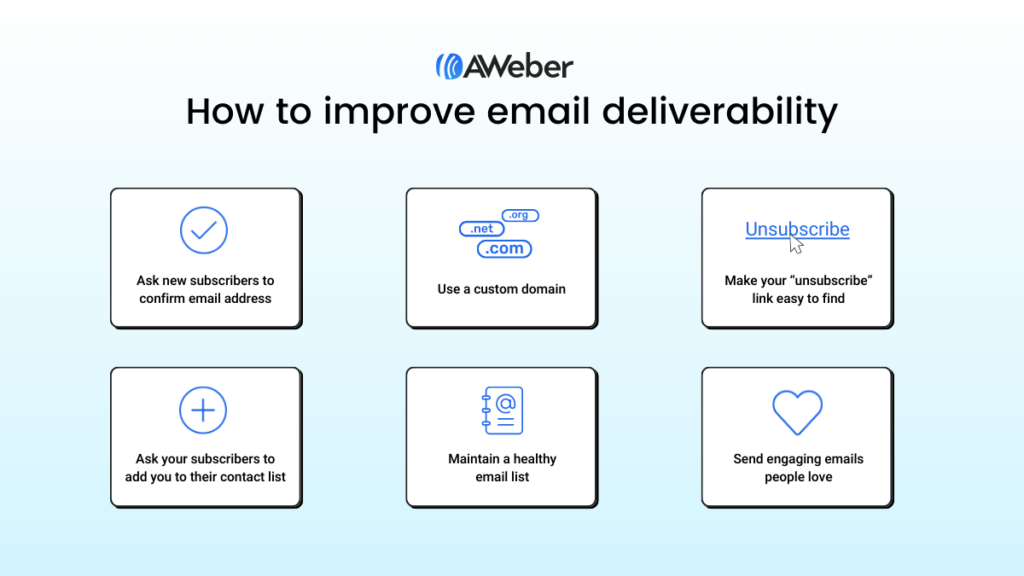 Graph showing 6 ways to improve email deliverability