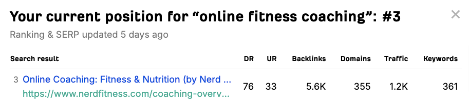 Screen shot showing #3 ranking for keyword "online fitness coach"