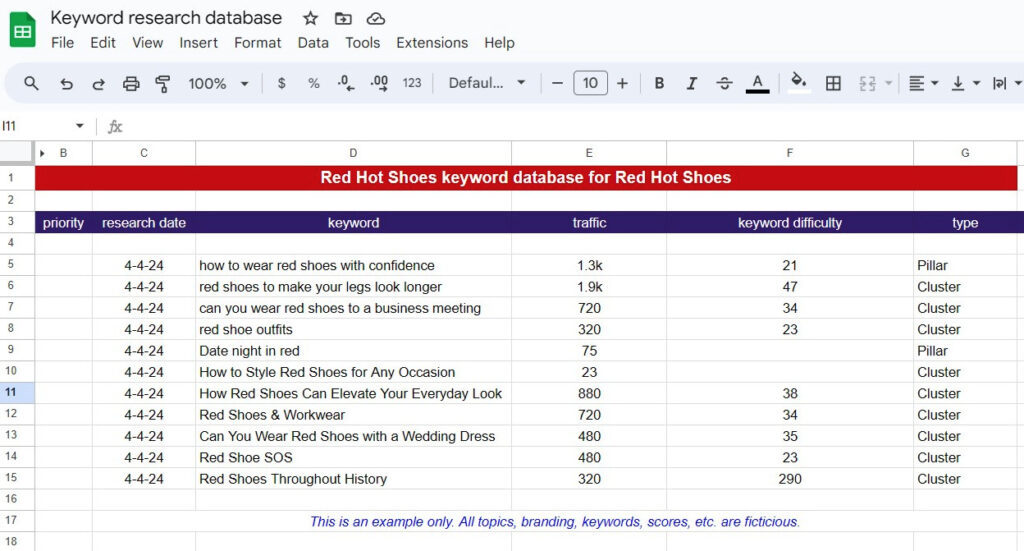 Screen shot of Google sheets with Keyword database example