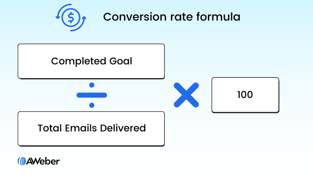 Conversion rate formula for email marketing