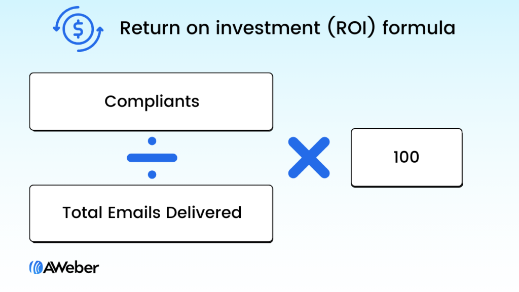 Email return on investment (ROI) formula