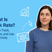 what is a click rate social share image